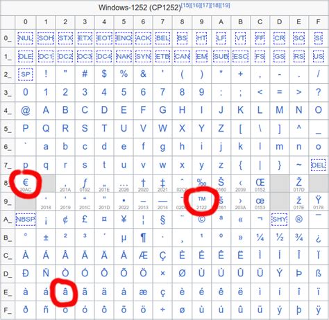 吉迪成公牛救世主！雷霆弃将化身全明星级球星